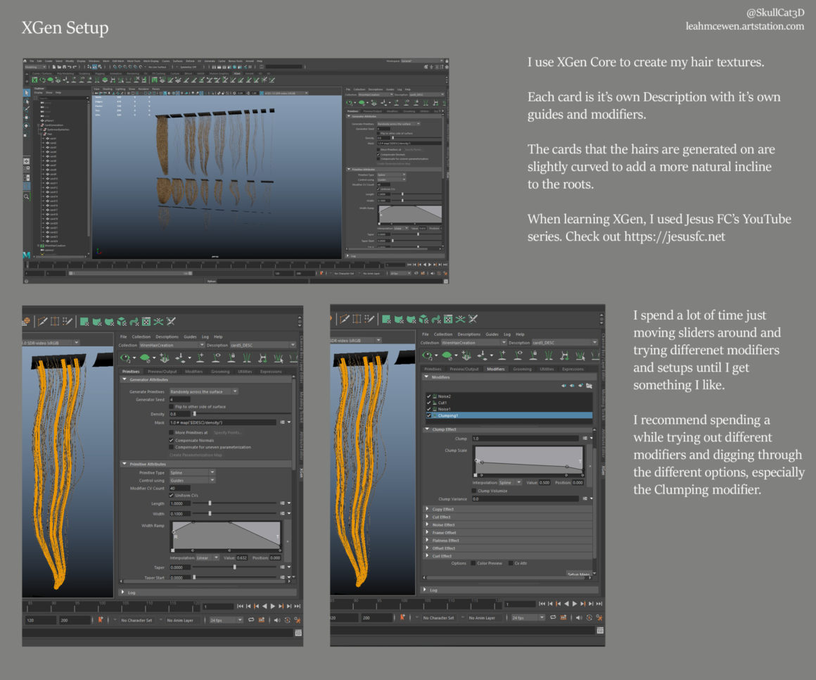 CG braiding technique