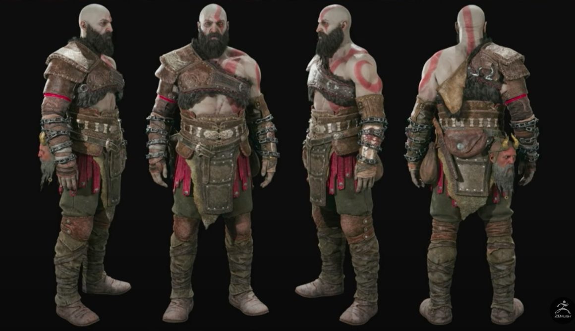 developing characters